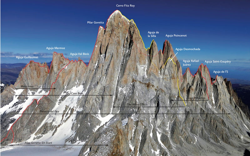 Patagonia Vertical - Macizo de El Chalten