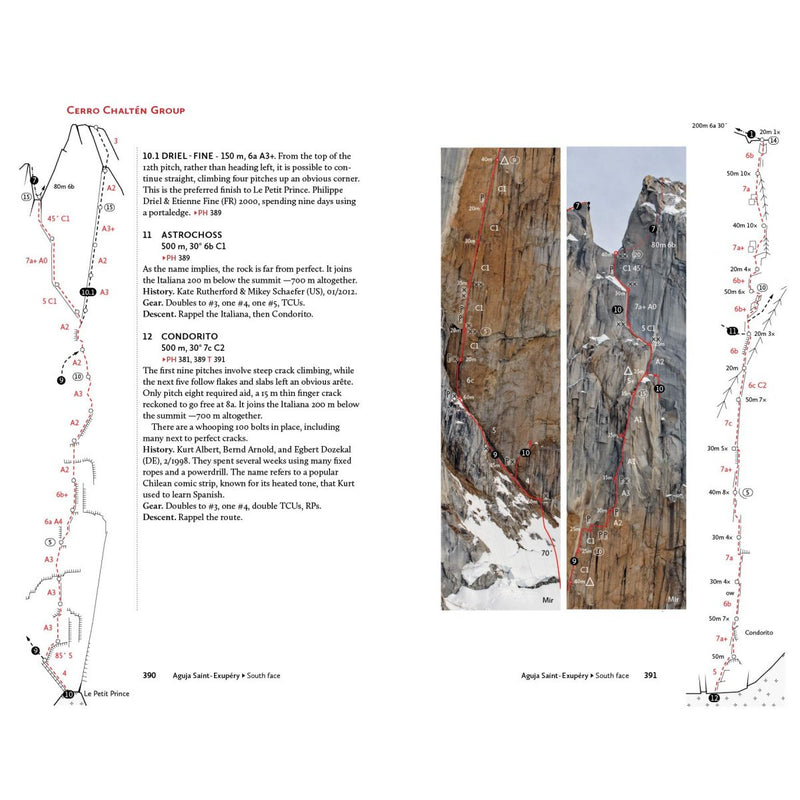 Patagonia Vertical - Macizo de El Chalten | CHIN