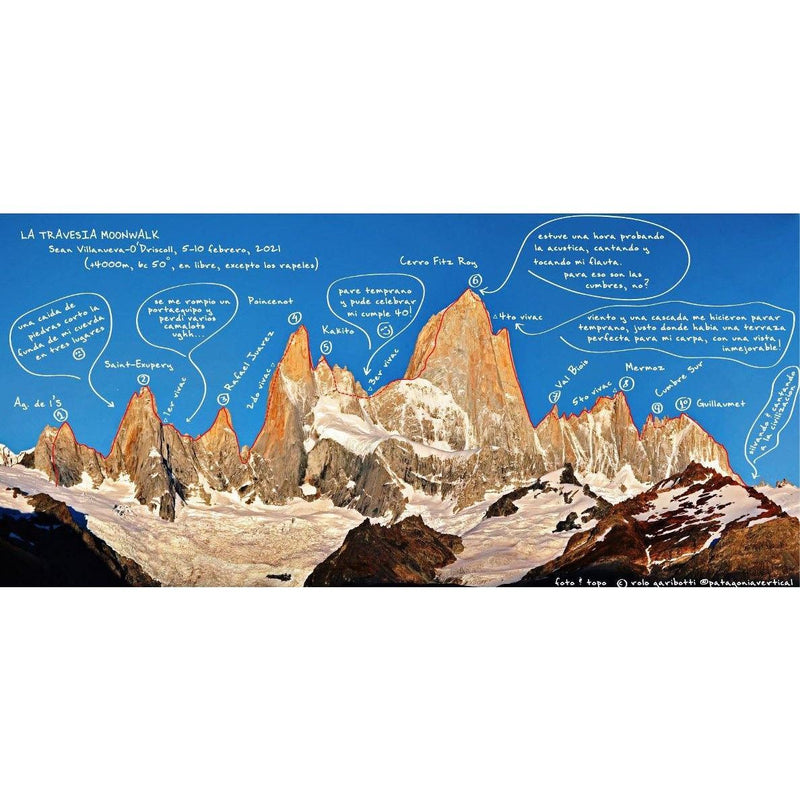 Patagonia Vertical - Macizo de El Chalten | Back CHIN